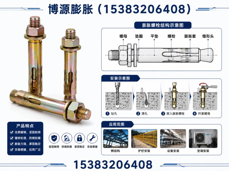 邯郸冀南新区邯郸紧固件展示图